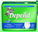 Depend Protective Underwear