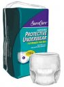 Surecare Protective Underwear